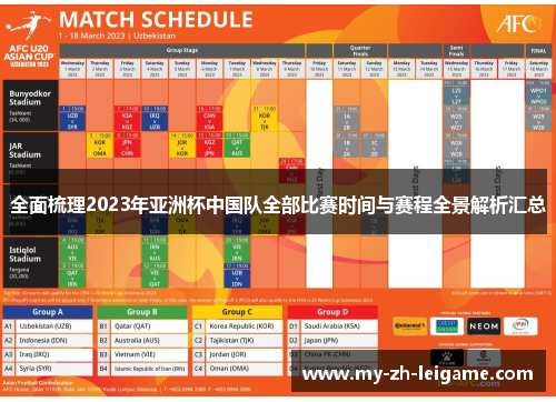 全面梳理2023年亚洲杯中国队全部比赛时间与赛程全景解析汇总