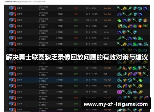 解决勇士联赛缺乏录像回放问题的有效对策与建议