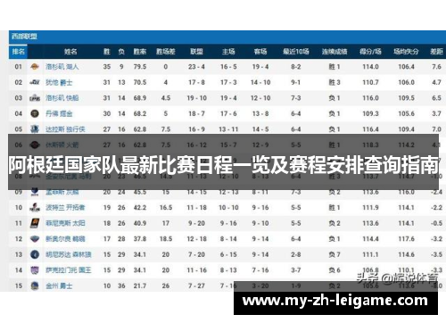 阿根廷国家队最新比赛日程一览及赛程安排查询指南 阿根廷国家队最新比赛日程一览及赛程安排查询指南