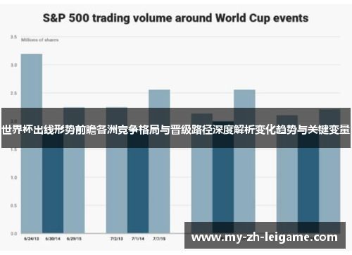 世界杯出线形势前瞻各洲竞争格局与晋级路径深度解析变化趋势与关键变量 世界杯出线形势前瞻各洲竞争格局与晋级路径深度解析变化趋势与关键变量