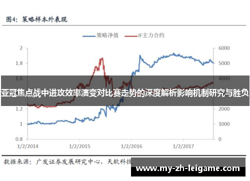 亚冠焦点战中进攻效率演变对比赛走势的深度解析影响机制研究与胜负 亚冠焦点战中进攻效率演变对比赛走势的深度解析影响机制研究与胜负